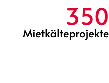350 Mietk lteprojekte