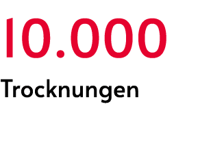 10.000 Trocknungen