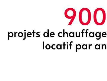 900 projets de chauffage locatif par an